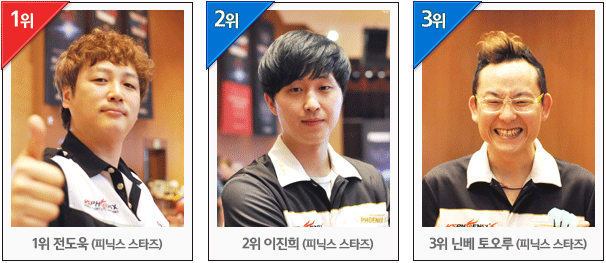 0423_masters_ladies_img01.png