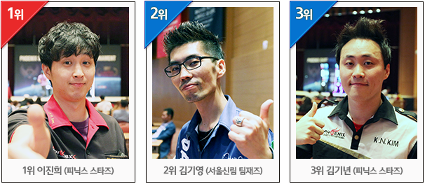 0723_masters_ladies_img1.png