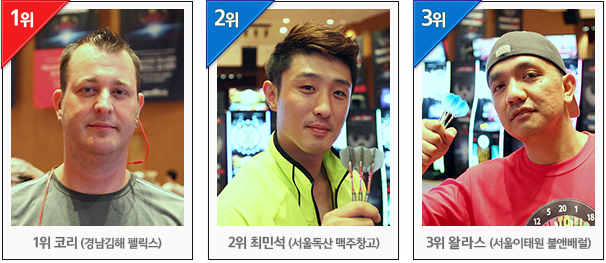 0723_masters_ladies_img3.png