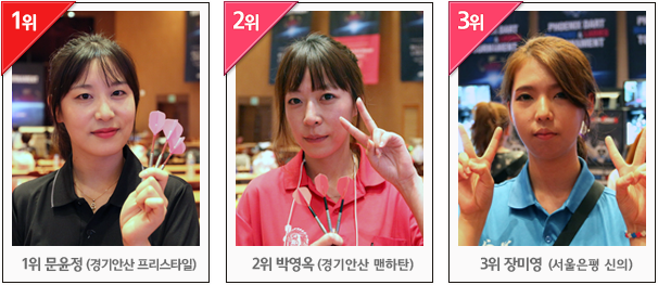 0723_masters_ladies_img9.png