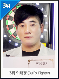 3위 서병수 (인천구월 건스앤로즈)