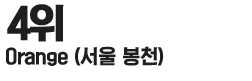 04위