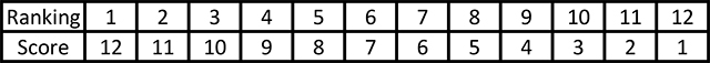 score_board.jpg