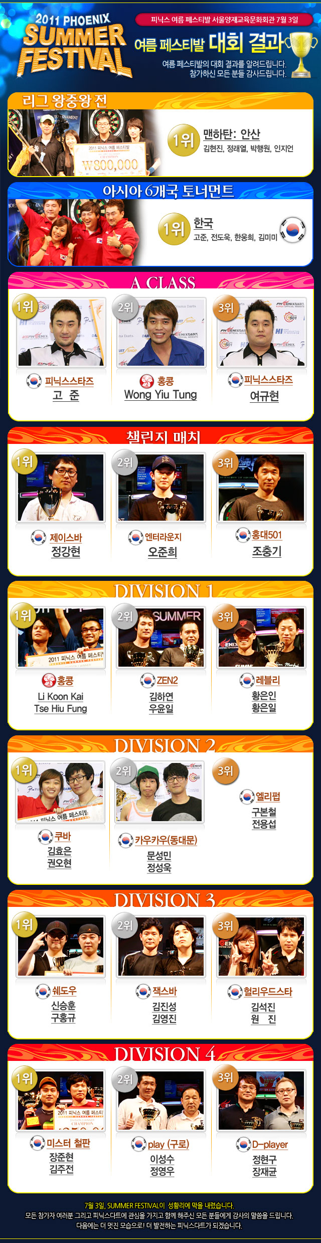 20110703_summer_grand_final3_photo.jpg