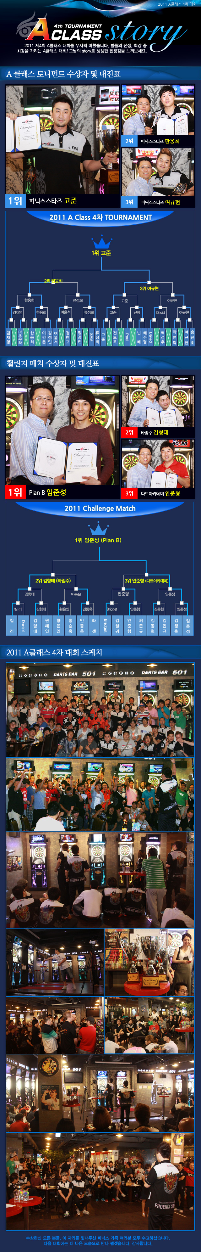 2011_4th.jpg