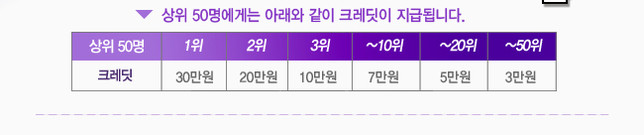 121107event_당첨자_news_03.jpg