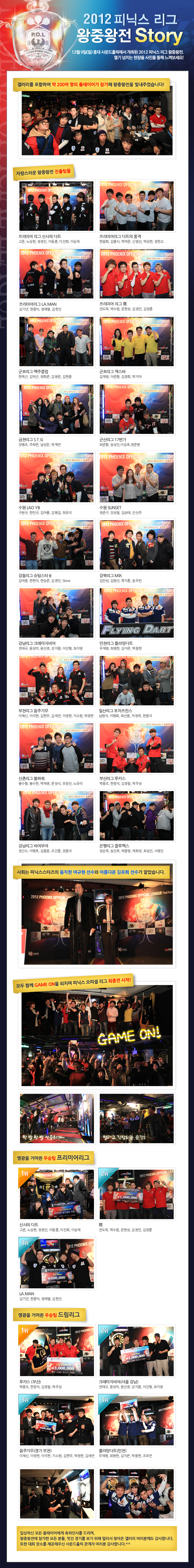 121211_왕중왕전결과.jpg