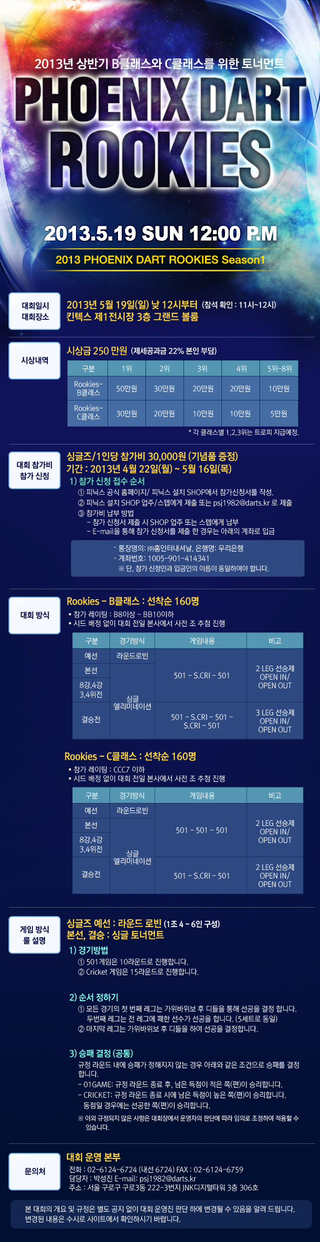 0425_2013-PhoenixdartRookies-1차대회02.jpg