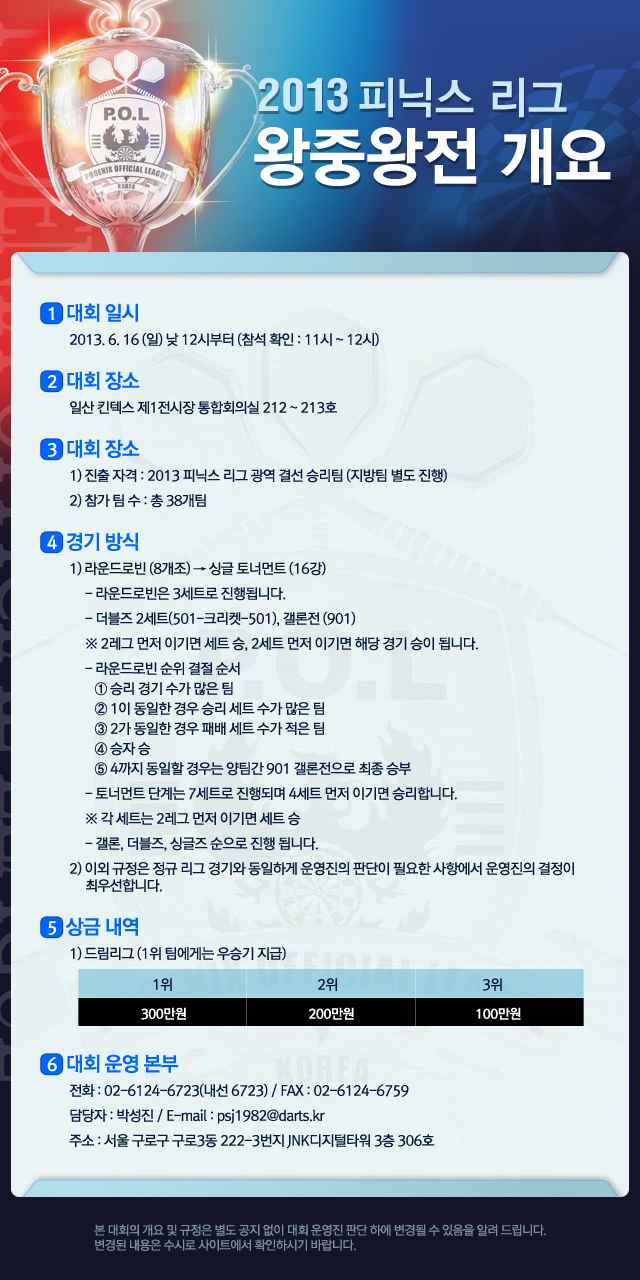 2013-피닉스-리그-왕중왕전-개요.jpg