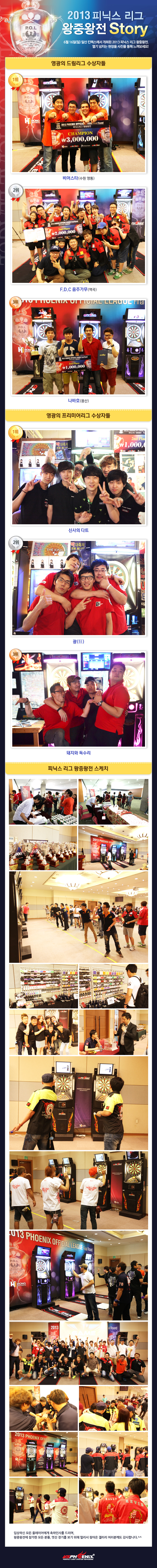0715_왕중왕전결과.jpg