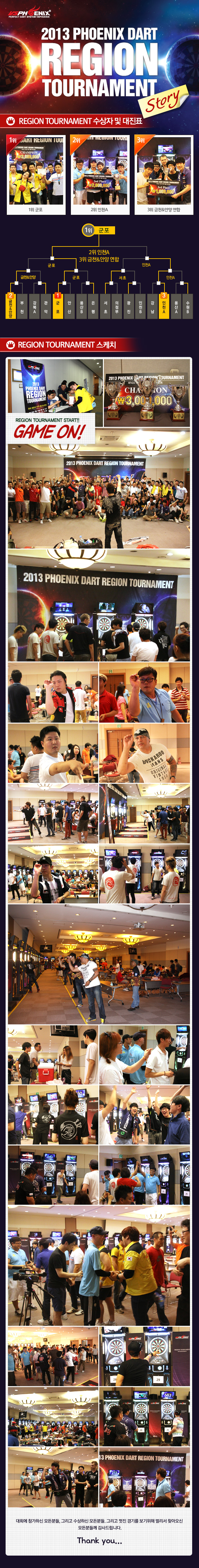 0718_region_tournament_결과.jpg