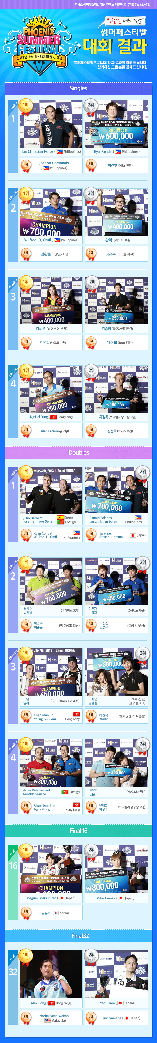 130706_result.jpg